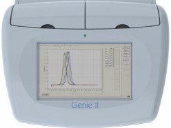 GenieII等温扩增荧光检测系统