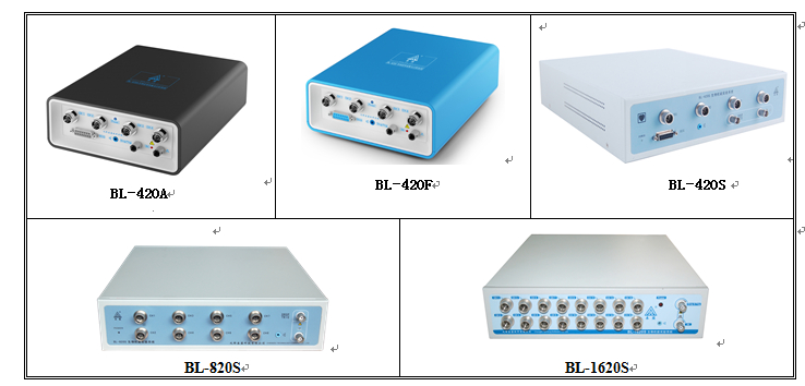生物信号采集与分析系统/生物机能实验系统/多道生理记录仪（停产）