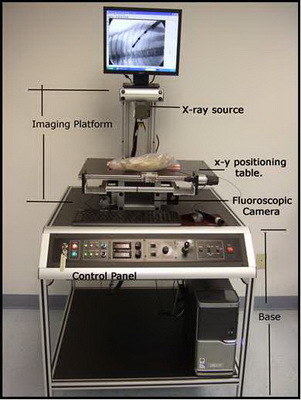 LabScope X-射线放大荧光成像系统
