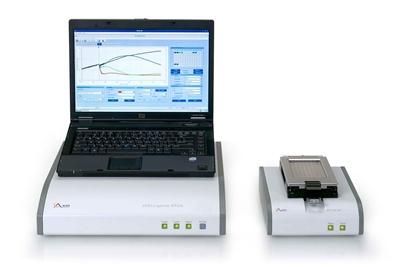 ACEA RTCA SP实时无标记细胞功能分析仪