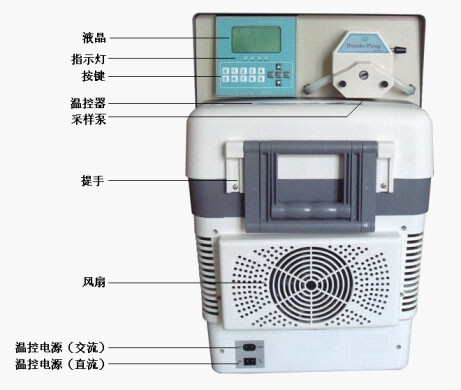 自动水质采样器