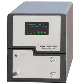 蒸发光散射检测器MODEL 100 ELSD（美国SofTA）