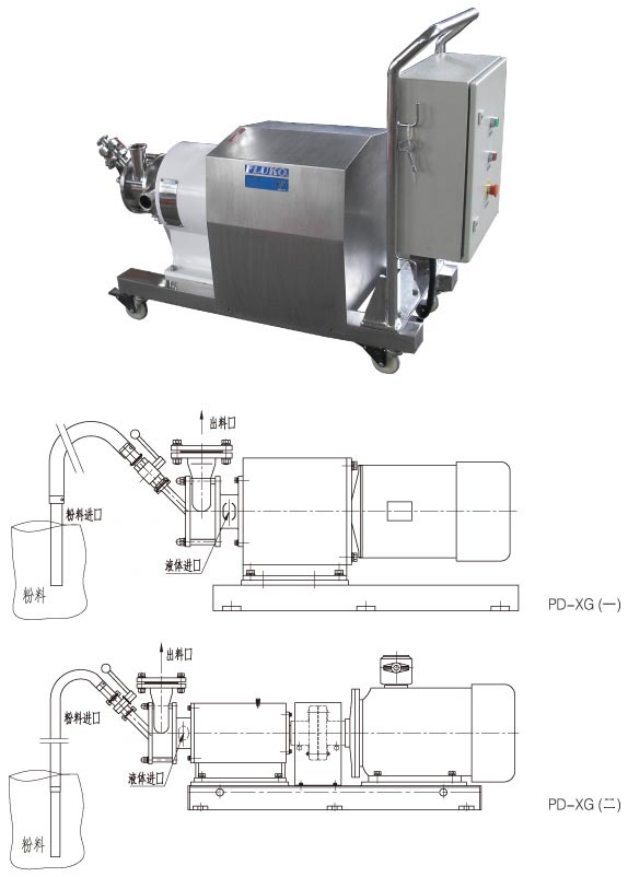 固/液分散混合系统-PD-XG