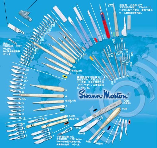 英国Swann-Morton 医用手术刀片/手术刀柄