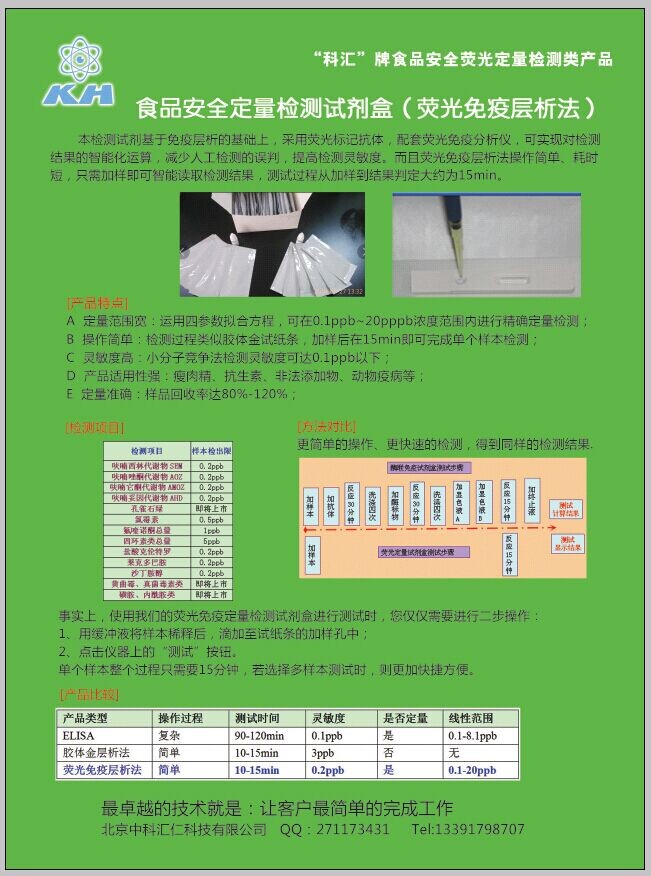 食品安全定量检测试剂盒（荧光免疫层析法）