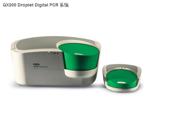 BioRad QX200 微滴式数字PCR