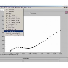 FRA 频率响应分析（电化学阻抗）软件