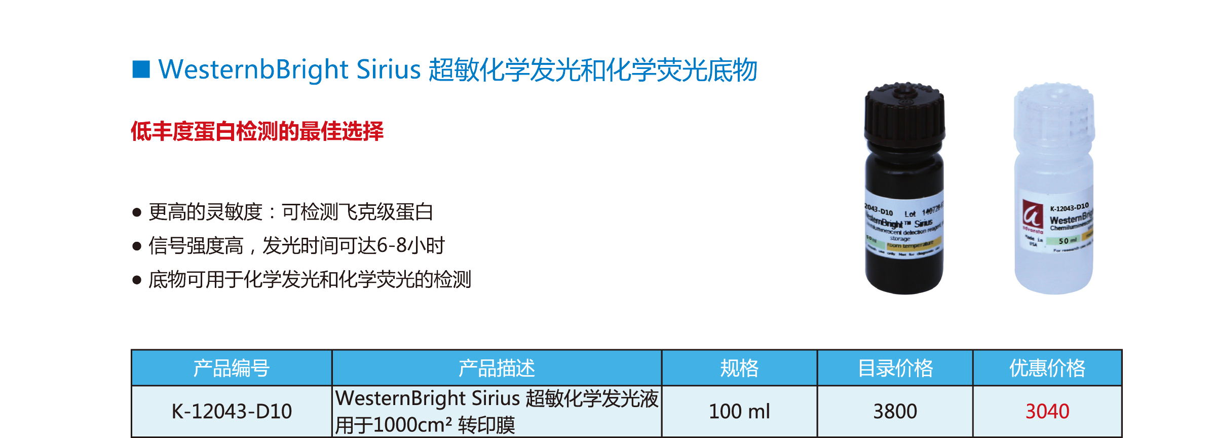 WesternBright Sirius 超敏化学发光液 可覆盖1000cm2转印膜