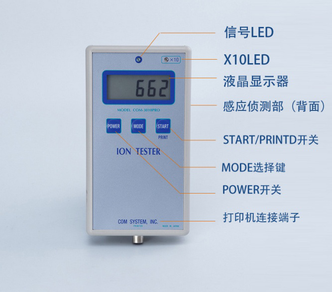 COM-3010pro负氧离子检测仪