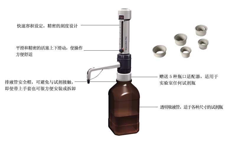 瓶口分液器