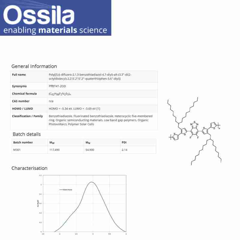 英国Ossila聚合物PCE11（PffBT4T-2OD)