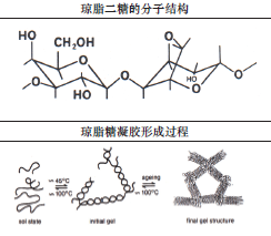 https://msimg.bioon.com/bionline/goods-no-pic.png