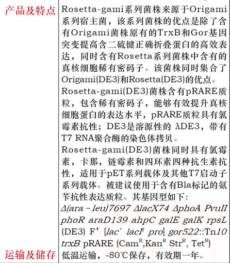大肠杆菌Rosetta-gami B(DE3)菌种