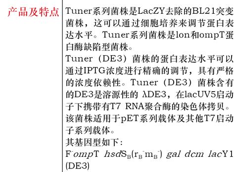 大肠杆菌Turbo菌种