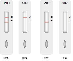 呋喃唑酮代谢物快速检测试剂盒（胶体金法）