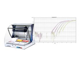 Gilson qPCR Assistant软件