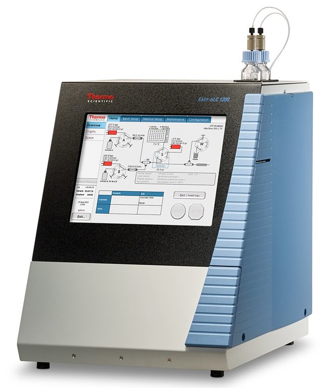 赛默飞EASY-nLC 1200纳升级UHPLC&#160;