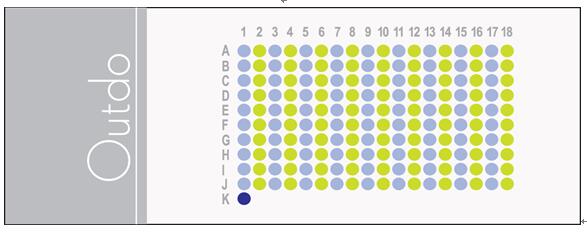 生存期胃癌组织芯片HStm-Ade180Sur-04添加p53，ki67数据