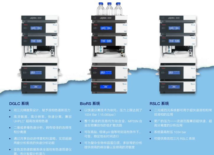 Thermo Scientific UltiMate 3000液相色谱系统