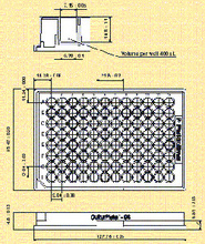 PerkinElmer 6005680 CulturPlate-96, White Opaque 96-well Microplate, Sterile and Tissue Culture Treated, Case 50