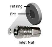Kit, Frit and Nut, 0.2μm, 2.1mm, 5/pkg [700002775]