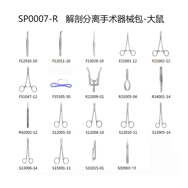 解剖分离手术器械包-大鼠