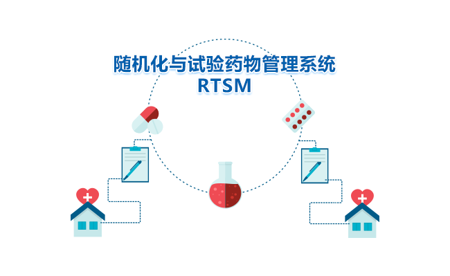 随机化与试验药物管理系统