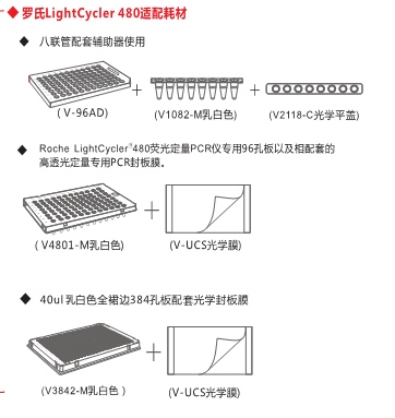 罗氏480适配384孔pcr板