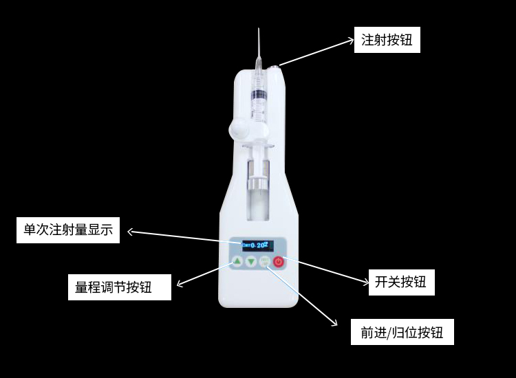 ZS2020动物自动免疫定量注射仪（5ml）