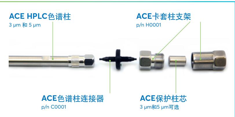 ACE色谱柱连接器C0001