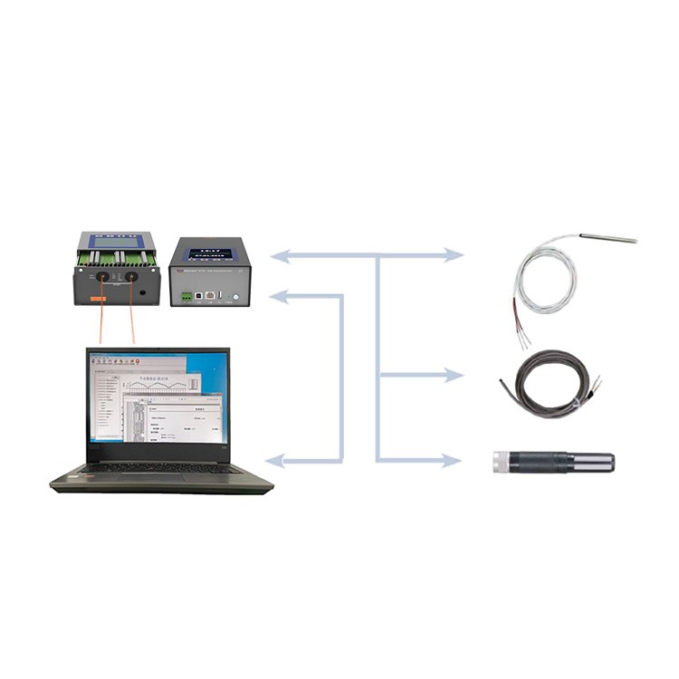 环境试验设备巡检仪、全能型数据采集系统、温湿度校准系统