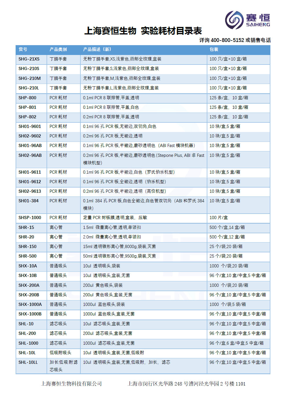 常规耗材目录表