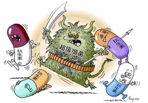 “超级细菌”的耐药性基因可遗传