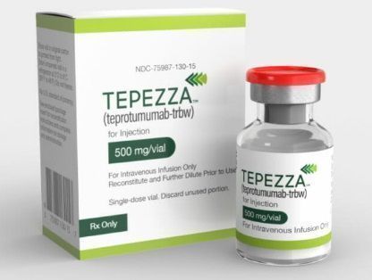 甲状腺眼病(TED)药物！IGF-1R靶向单抗Tepezza进入4期临床：治疗慢性(非 